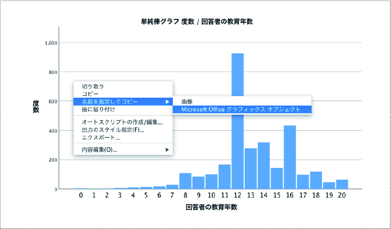 Microsoft Office製品での編集イメージ